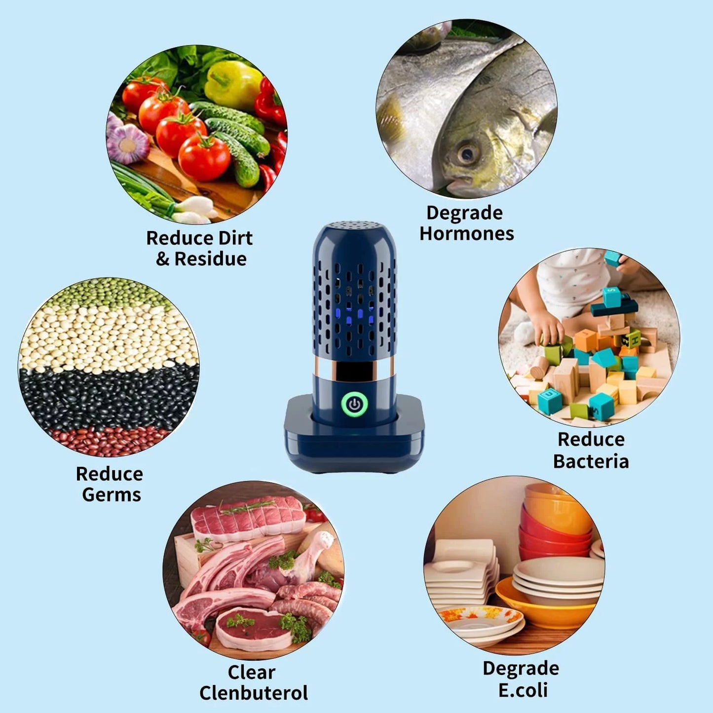 Fruit and Vegetable Cleaner Machine,Ipx7 Waterproof Fruit Vegetables Washing Cleaner,Usb Wireless Fruit Vegetable Washer Food Purifier for Seafood Rice Meat Food Cleaner